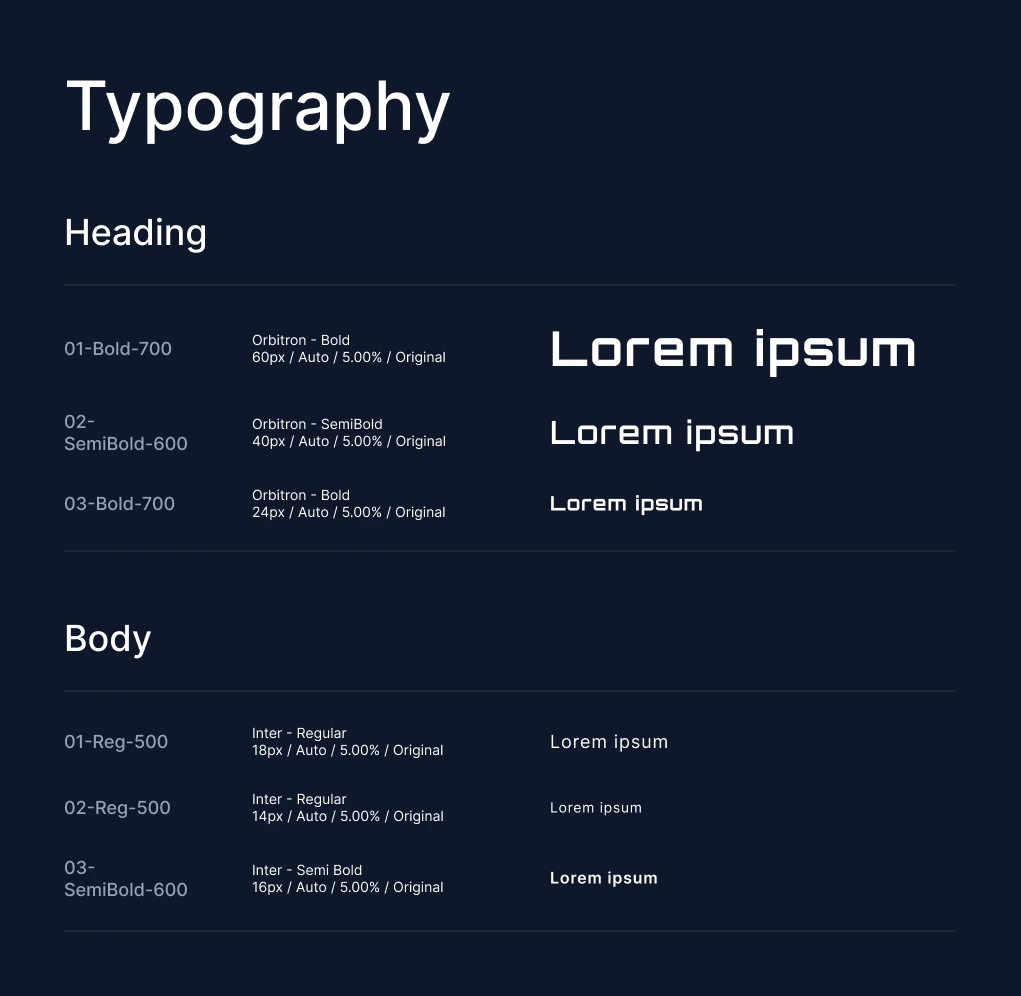 X1 Racing Typography System