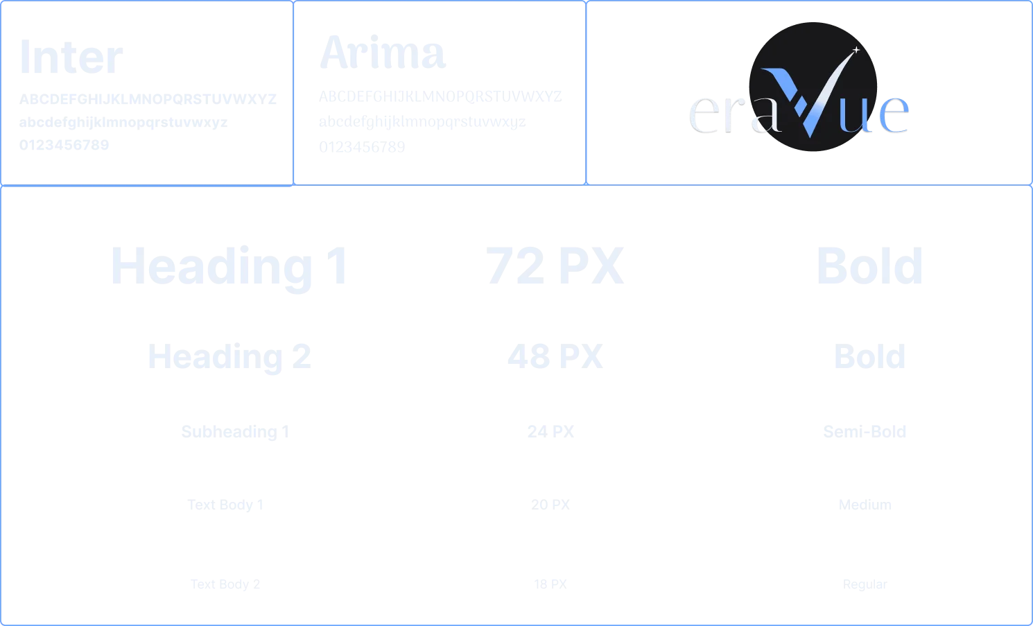 Typography and Logo Design System