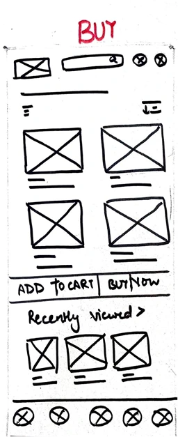 Buy Screen Wireframe